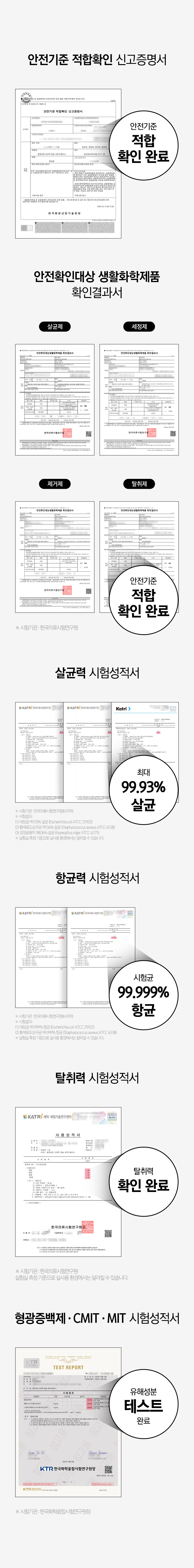 인증서